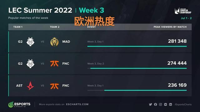 看谁能在训 看谁能在训